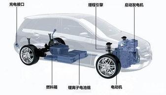 六缸的国产车视频介绍,性能与品质并存的震撼体验！