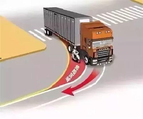 货车转弯视频动画片国产,货车转弯动画短片，展现中国制造风采